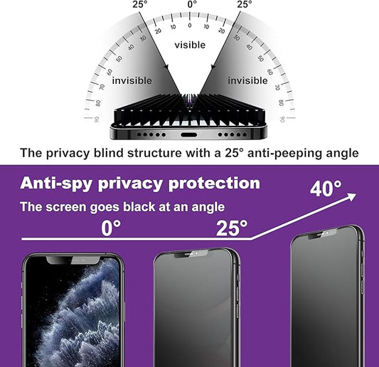 CHISHA 2-Pack Matte Privacy Screen Protector for iPhone 11 and iPhon XR 6.1-Inch, Auto Dust Removal, No Bubbles,Anti-Spy Tempered Glass Film, Easy Installation