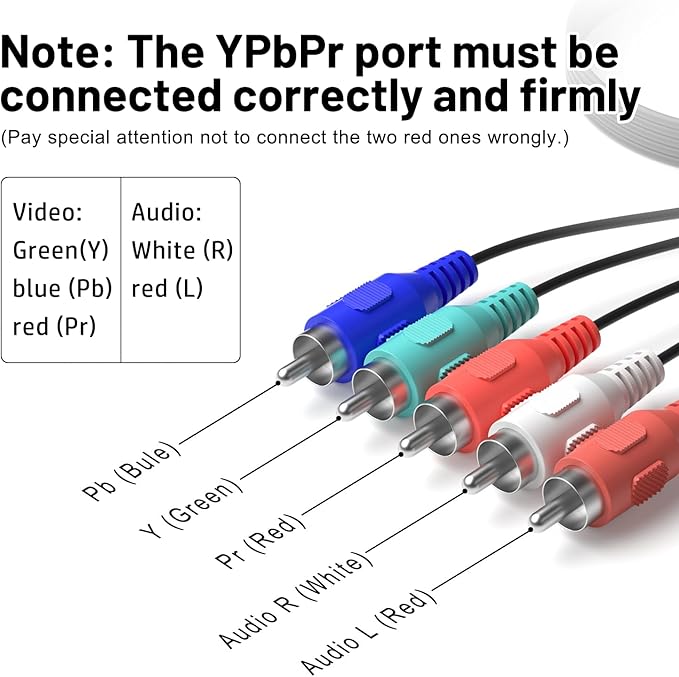Dingsun HDMI to Component Converter, HDMI to YPbPr Component RGB + R/L Audio Adapter Support 720/1080P Compatibility Apple TV, Fire Stick, Roku, DVD Players ect.