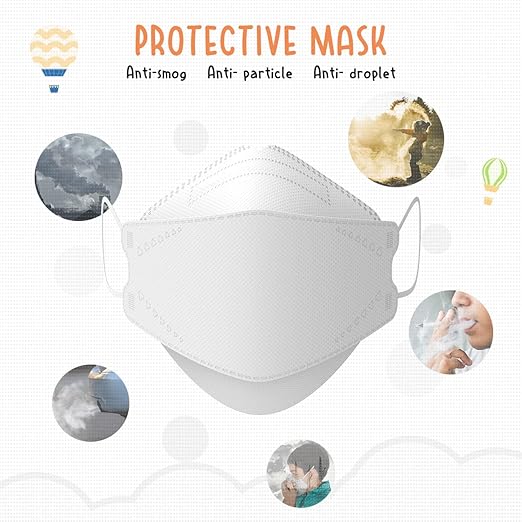 LEVENIS Kids Face Masks for Children 50 Pack, Breathable Comfortable and Disposable Mask, White