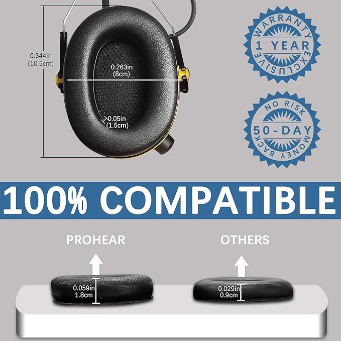 PROHEAR FEP01 Replacement Foam Ear Pads (Upgraded) for 3M WorkTunes Connect(90543, 90544, 90542, 90541,90507), ZOHAN EM042 Radio Headphone (037,027,033) (fep01 2 Pair)