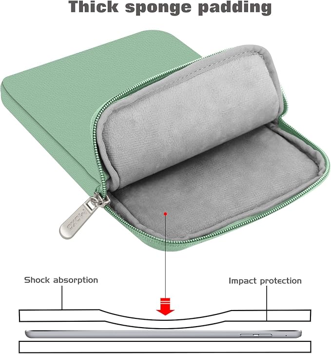 MoKo 9-11 Inch Tablet Sleeve Bag Carrying Case Fits New 11inch iPad Air M3, iPad A16 2025, iPad Pro 11 M4, Air 5/4/3, iPad 10/9/8th Gen, Tab S8/S9 11", Bodhi Green