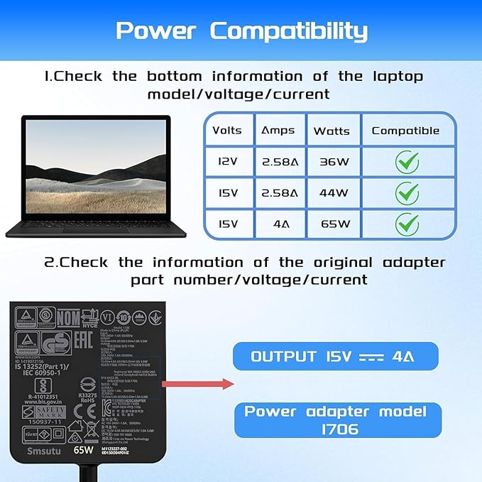 65W 1706 Surface Pro Charger Compatible with Microsoft Surface Pro 9 8 7+ 7 6 5 4 3 X Surface Laptop 5 4 3 2 1 Fit Model 1950 1943 1876 1800 1958 1866 1873 1724 1963 1796 1769 Laptop Adapter Power