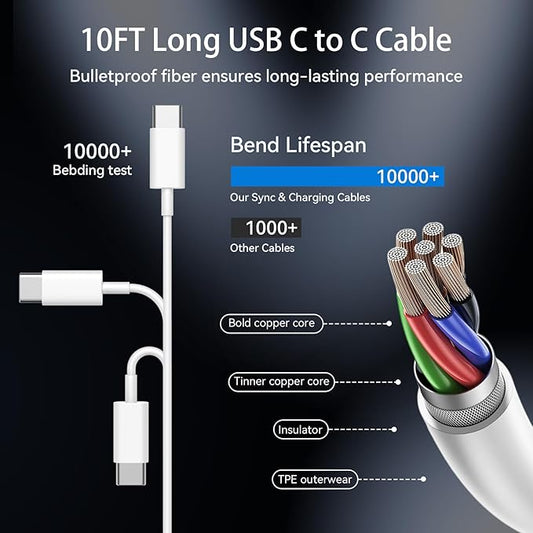 iPhone 17 16 15 Pro Max Charger Fast Charging, 10 FT iPhone 17 Charging Cord Long USB C 10FT Cable with 20W PD Fast iPhone 17 Pro Max Chargers Block for Apple iPhone 17/17 Pro Max/17 Air/16/15, iPad