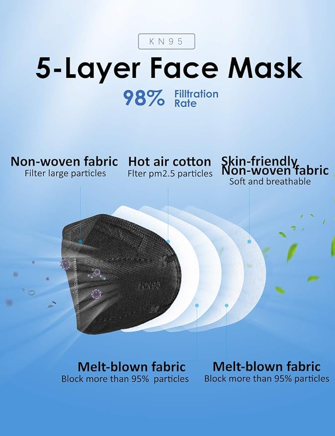 HUHETA Individually Wrapped 60 Packs KN95 Face Masks, 5-Ply Breathable and Comfortable Filter Safety Mask with Elastic Earloop and Nose Bridge Clip, Protective Masks for Indoor and Outdoor (Black)