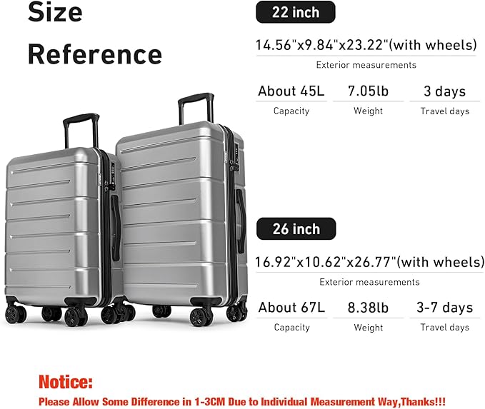 KYME Luggage Sets 2 Piece Hardshell 22"/26" Suitcase with Spinner Wheels Durable Suitcases Sets with TSA Lock Lightweight Travel Luggage Set for Women Men Silver Grey
