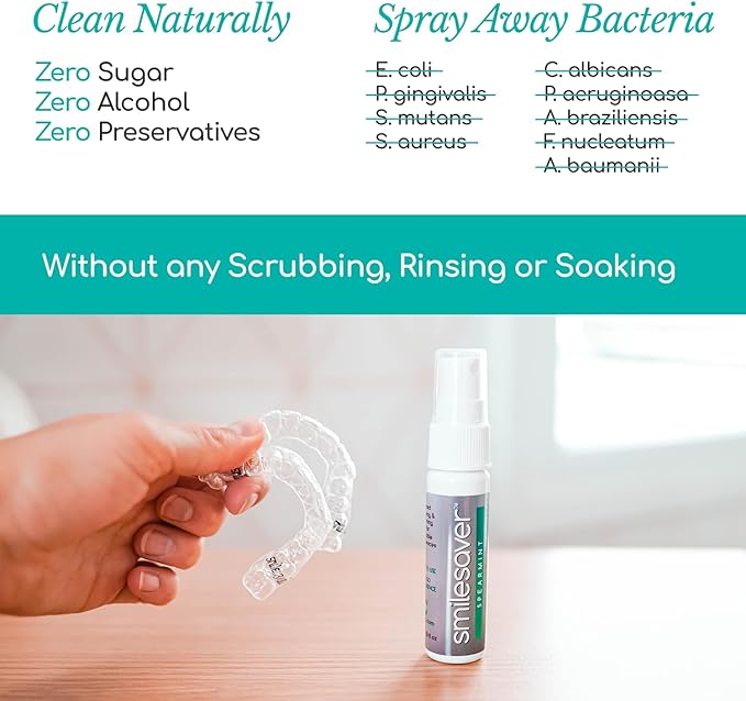 Smilesaver Retainer Cleaner Spray – Invisalign, Mouth Guard, and Denture Cleaner – Quick Oral Care for Aligner & Retainer Hygiene – Natural, Portable & Minty Fresh Oral Care Products (1oz)