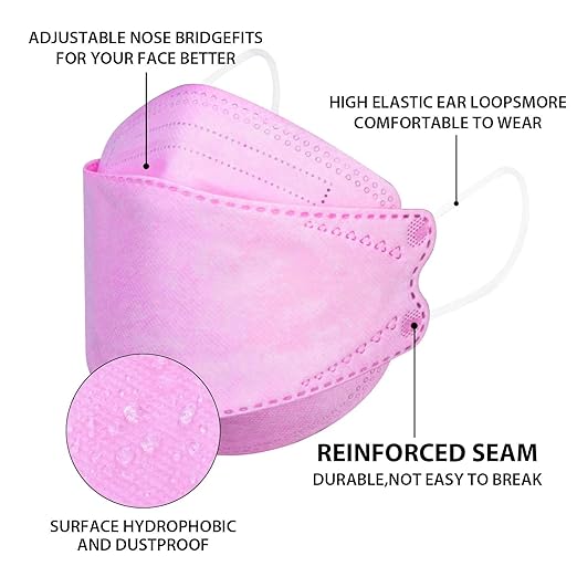 Borje KN95 Face Masks 50 Pack,Breathable Comfortable and Disposable KN95 Mask,Masks for Adults