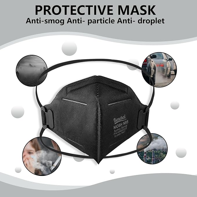 N95 NIOSH Approved Mask Particulate Respirators,N95 Face Masks Respirators, Individually Wrapped