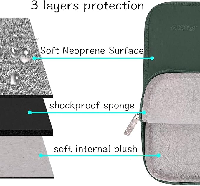 MOSISO Laptop Case 13 inch, 13 inch Laptop Sleeve Bag Compatible with MacBook Air 13 M4 M3 M2 M1 2025-2018 / Pro 13 M2 M1 2025-2016, Neoprene Computer Sleeve Bag with Small Case, Midnight Green