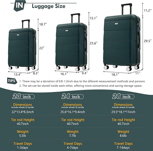 Merax Luggage Sets of 3 Piece Carry on Suitcase Airline Approved,Hardcase Suitcase Set with Double Spinner Wheels,Dark Green