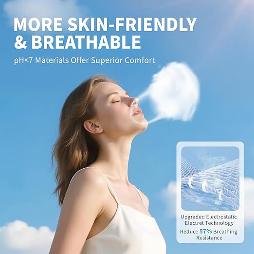 akgk KN95 Face Mask 50 PCS, Breathable Protection Masks, Individually Wrapped, 5-Ply KN95 Black Masks, Cup Dust Safety Masks