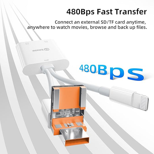 2-in-1 SD Card Reader for iPhone, Lightning USB 3.0 USB C Triple Port SD Card Adapter Supports SD and MicroSD Memory Card Plug and Play Trail Game Camera No Application Required(2-in-1 Card Reader)