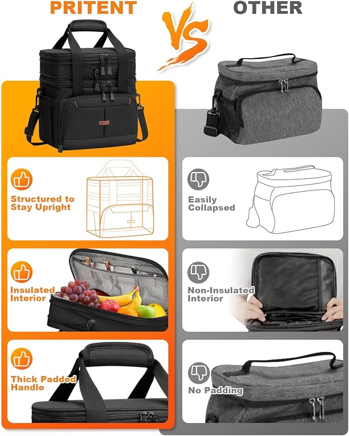 Lunch Box for Men Women Double Deck Insulated Lunch Bag for Men Woman Leakproof Expandable Cooler Bag with Adjustable Shoulder Strap for Work Picnic School(Black,16L)