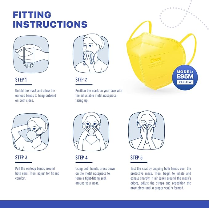 BNX KN95 Face Masks Made in USA (Adult Large, Adult Medium, Kids Small) (Earloop) (Model: E95/E95M/E95S)