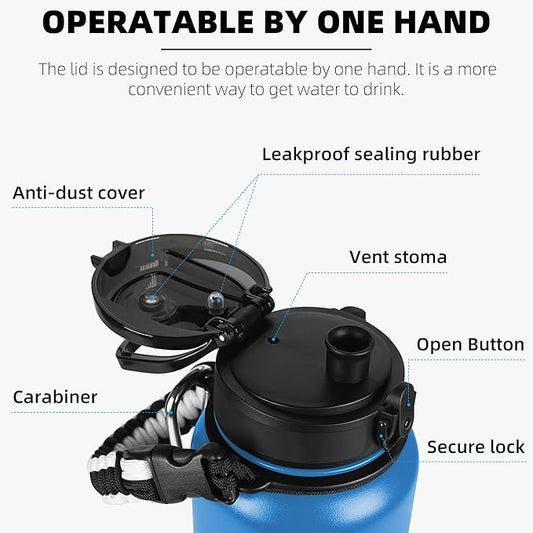 Fanhaw 40 Oz Insulated Stainless Steel Vacuum Water Bottle with Anti-Dust Pop-Open Lid - For Outdoor, Women, Men | Leak & Sweat Proof (Sky Blue)