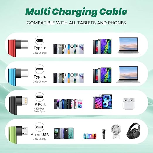 Travel Essentials USB C Multi Charging Cable 2Pack 5FT, Right Angle 4 in 1 Charging Cable, USB Cable Phone Charger with IP/Type C/Type C/Micro Port, Compatible with Most Cell Phones/Tablets and More