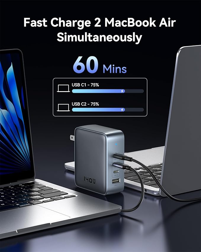 USB C Charger Block 140W, 4-Port GaN PD3.1 PPS Fast Laptop Charger Foldable Compact Power Adapter for MacBook Pro, iPhone 17/16/15 Series, iPad Air, Galaxy S25/S24 Ultra, Steam Deck, Google Pixelbook