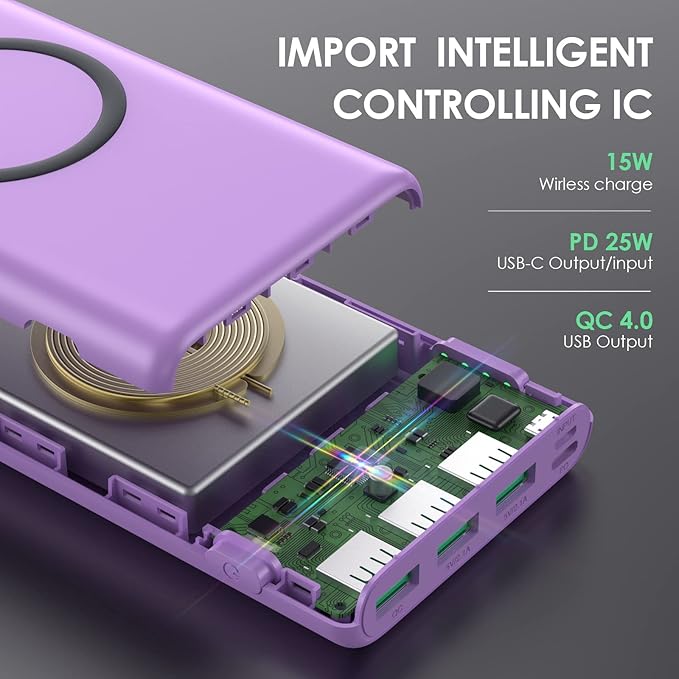 Wireless Portable Charger Power Bank,33800mAh 15W Fast Wireless Charging 25W PD QC 4.0 USB-C Power Bank,5 Output & Dual Input External Battery Pack Compatible with iPhone 16/15/14,Android etc-Purple