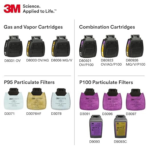3M Respirator, Secure Click Half Face Reusable Respirator with Speaking Diaphragm and Push Button Seal Check, HF-802SD, Sweeping, Sanding, Grinding, Sawing, Dust, Medium