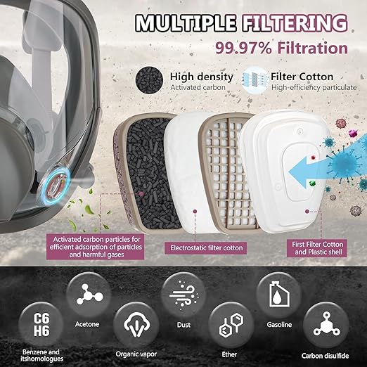 Full-Face Respirator Mask with Filters - Reusable Gas Mask with Filter Cottons, 6001 box and 2097 Particulate filter, Respirator Mask For Chemicals, Painting, Polishing, Welding, Spraying