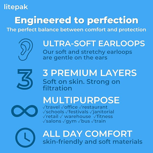 Disposable Face Masks - 1,000 PCS - for Home & Office - Breathable & Comfortable Filter