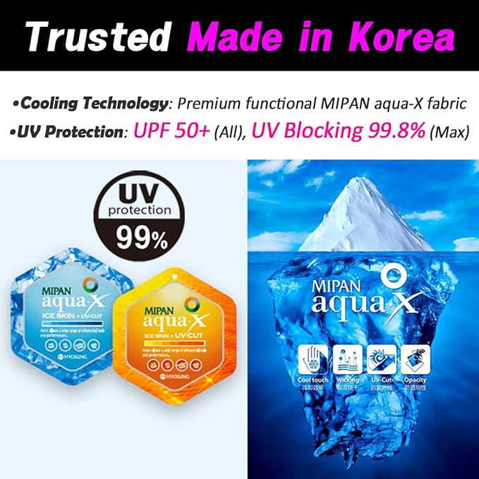 KOREA (Type A) UV Sun Protection Balaclava Half Face Mask - For Golf, Hiking, Running, Cycling & Outdoor Sports