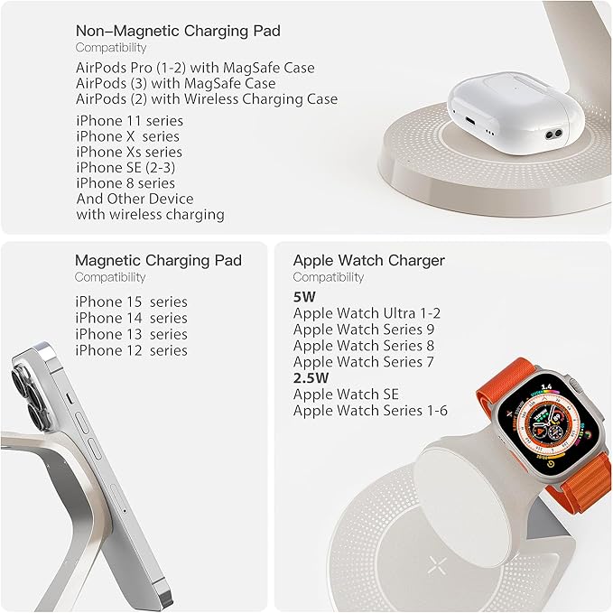 3 in 1 Charging Station for Apple Devices,Mag-Safe Charger Stand Fast Charging,Wireless Charger for iPhone 16/15/14/13/12 Series,& AirPods,& iWatch(USB Charger Included)