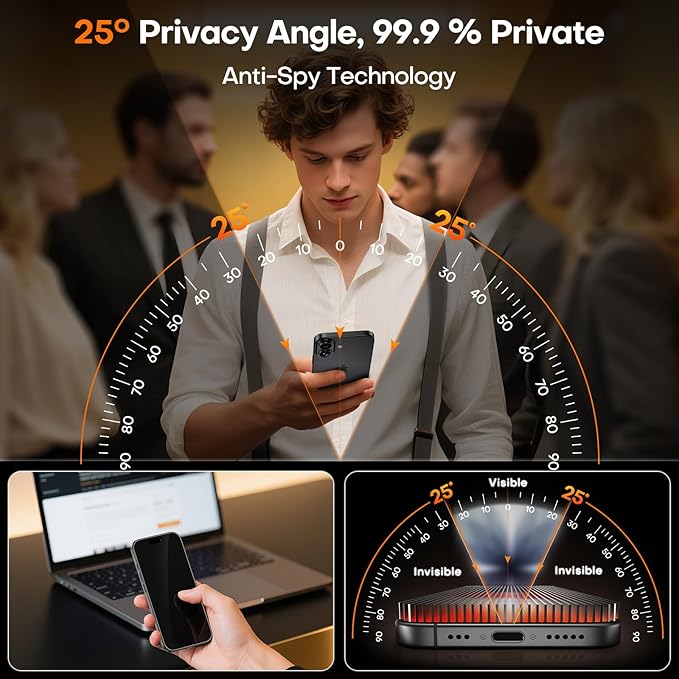 TOCOL Privacy Screen Protector for 17, 6.3 inch 9H Hardness Military Grade Shatterproof HD Tempered Glass for Full Coverage Easy Installation 2 Pack