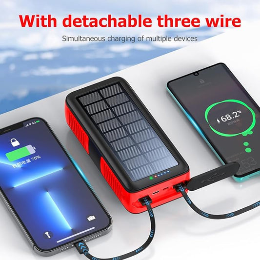 Solar Charger Power Bank 63200mAh, Portable Charger with Dual Outputs & Dual Inputs 4 LEDs Flashlight, Hand Crank Power Bank Fast Charging Battery Pack for Outdoor Camping Survival Gear