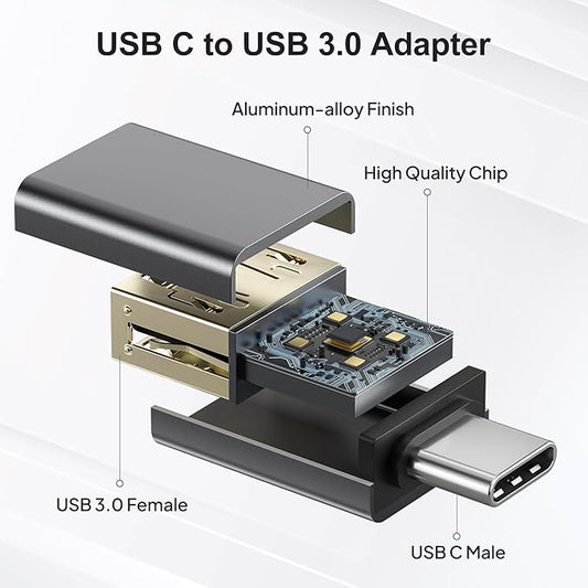 Elebase USB C to USB Adapter 4Pack,USBC Male to USB 3.0 Female MacBook Pro Air Adaptor,Type C Thunderbolt 3 OTG Converter for Flash Thumb Drive,Apple iPhone 17 16 16e 15,iPad mini,Mac,Samsung S25 S24