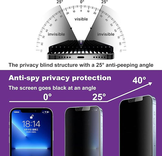 2 Pack Matte Privacy Screen Protector for iPhone 13 Pro Max/iPhone 14 Plus, 9H Tempered Glass, Full Coverage, Anti-Fingerprint, Auto Dust-Elimination, No Bubble, Easy Installation