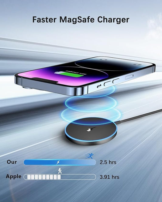 2 Pack Magnetic Wireless Charger 15w Apple Mag-Safe Charger for iPhone 16 Pro Max/16 Pro/16/16 Plus/15/14/13/12 Series AirPods 3/2/Pro/Pro 2 LED Magnet Charging Pad with Dual Charging Ports