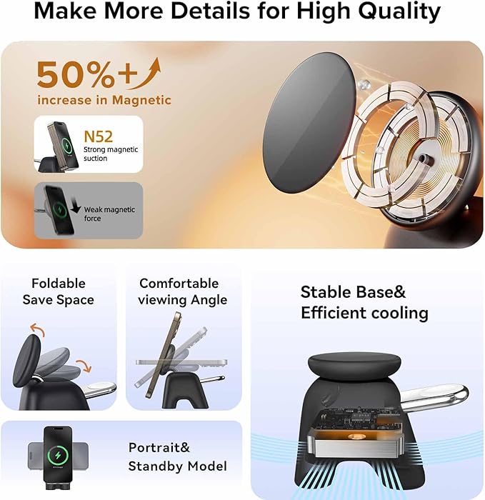 2025 Magnetic Wireless Charging Station, 15W Ultra-Fast Charger Stand for iPhone 17 16 15 14 13 12 Pro Max, 5W for Apple Watch&Airpods, 2-in-1 Foldable Charger for Home/Office/Travel(With 30W Adapter)