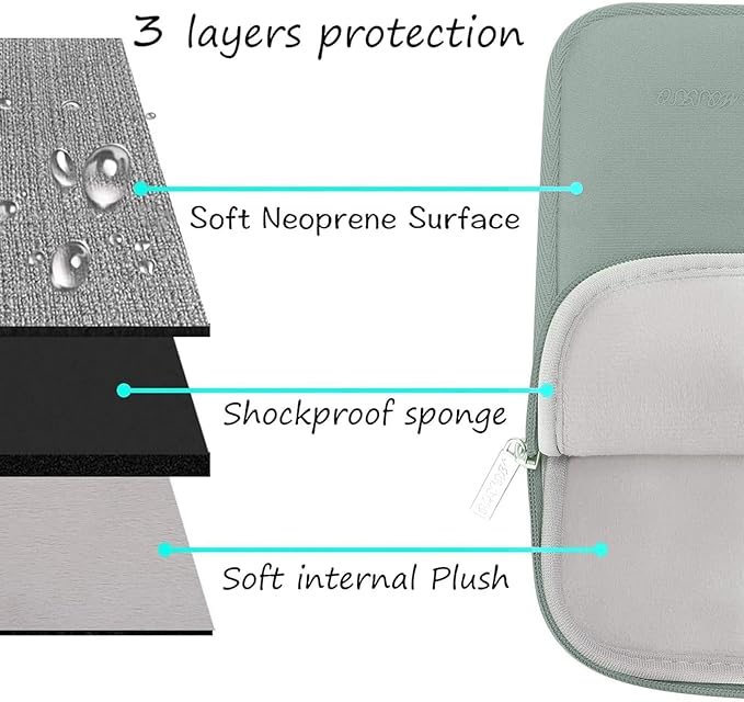 MOSISO Laptop Case 14 inch, 14 inch Laptop Sleeve Bag Compatible with HP Lenovo Dell ASUS Acer, HP Stream, Dell Latitude, Lenovo IdeaPad, Neoprene Computer Sleeve Bag with Small Case, Antique Green