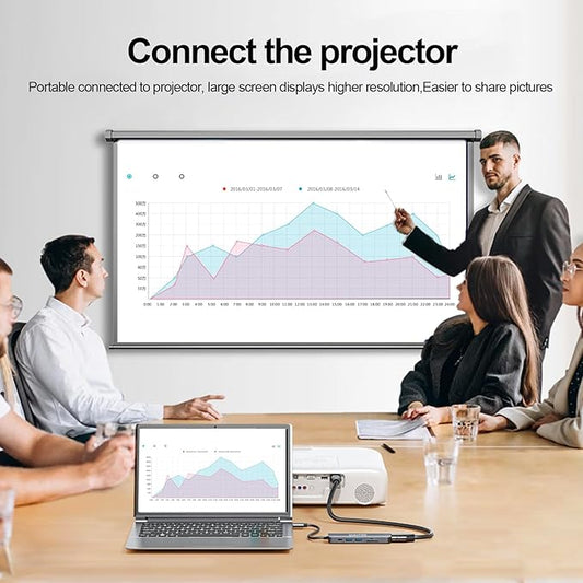 USB C Hub Multiport Adapter Dongle for MacBook Air 6 in 1 USB C to HDMI Multiport Adapter with 4K HDMI, 100W PD, USB 3.0, SD/TF Card Reader MacBook hdmi Adapter for MacBook Air/Pro, iPad, Dell XPS