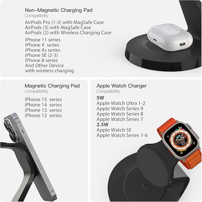 3 in 1 Charging Station for Apple Devices,Mag-Safe Charger Stand Fast Charging,Wireless Charger for iPhone 16/15/14/13/12 Series,& AirPods,& iWatch(USB-C Charger Included)