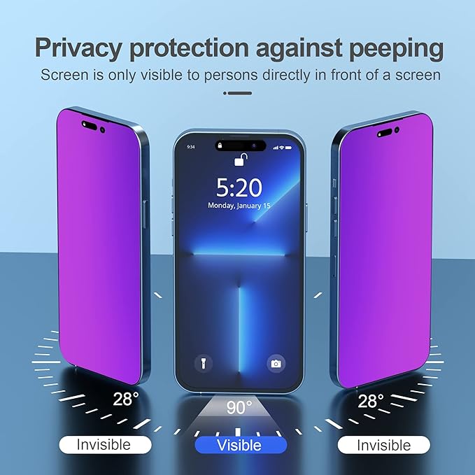 Compatible for iPhone 14 Pro Max Privacy Screen Protector Tempered Glass 6.7 inch Display, Gradient Colorful Anti Spy Light HD Easy Installation
