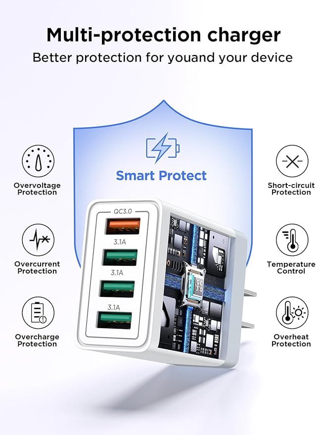 USB Wall Charger Block, 2-Pack 40W 4-Port USB Cube Power Adapter Plug, Multiport Charging Blocks Box Brick for iPhone 16 15 14 13 12 11 Pro Max XR Xs Max 8 7 6 Plus, Samsung, LG, Moto, Android Phones