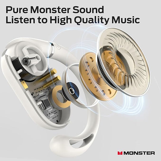 Monster Open Ear AC322, Bluetooth 5.4 Headset, 36H Battery Life, IPX5 Waterproof, Clear Communication, Ergonomic Design, Ear Angle Adjustable, Not Easy to Fall Off Wireless Bluetooth Headset.