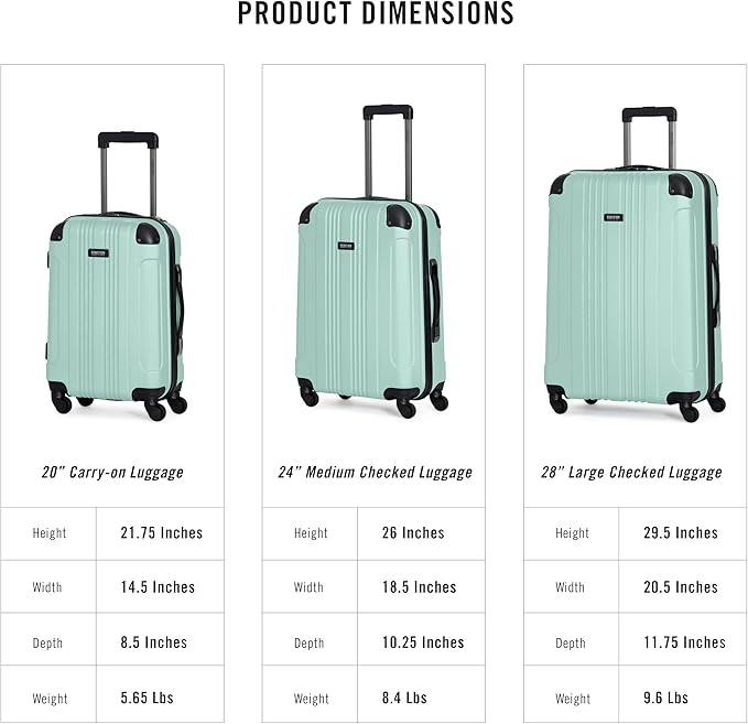 Kenneth Cole REACTION Out of Bounds Lightweight Hardshell 4-Wheel Spinner Luggage, Mint Blue, 28-Inch Carry On