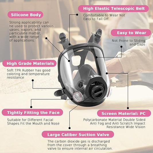 Gas Mask Survival Nuclear and Chemical, Respirator with Filters for Asbestos, Fume, Resin, Painting and Dust