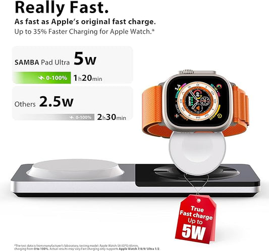 3 in 1 Charging Station for Apple Devices: Mag-Safe Charger Stand Fast Charging, Wireless Charger for iPhone 16/15/14/13/12 Series, Apple Watch Series 1-9/Ultra, AirPods Pro,30W USB Charger (Silver)