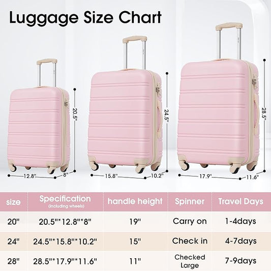 Merax Luggage Sets of 3 Piece Carry on Suitcase Airline Approved,Hard Case Expandable Spinner Wheels(White Pink)