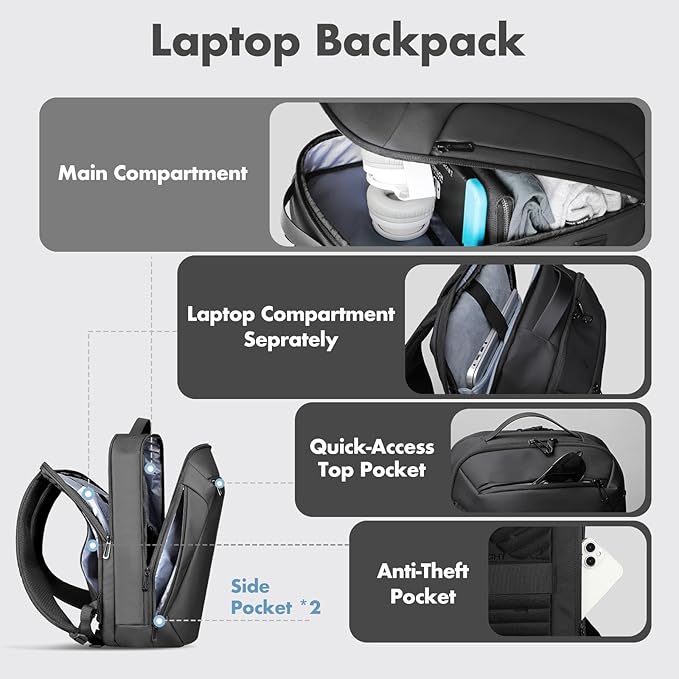 Business Laptop Backpack, Water Resistant Travel Backpack with USB Charging Port, Anti Theft Commute College Backpack for Men Women, Computer Work Bag Casual Daypack Fits 15.6 Inch Notebook - Black