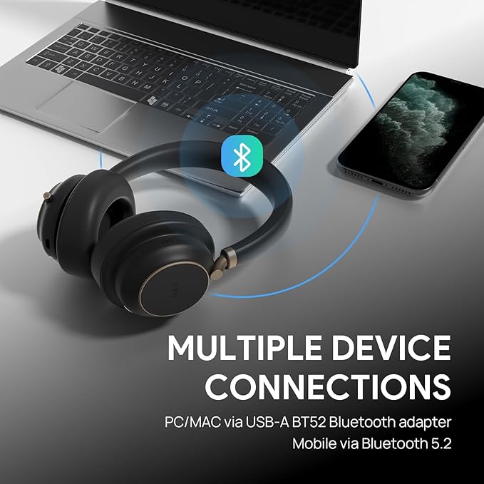 Yealink BH76 Plus Bluetooth Headset, Wireless Headset with Microphone for PC,Active Noise Cancelling, Retractable Hidden Mic Arm, Compatible with PC Mac, Works with Teams (Certified), USB-A