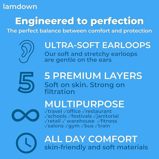 KN95 Face Masks, Premium 5-Layer Disposable Dust Mask Respirator for Adults