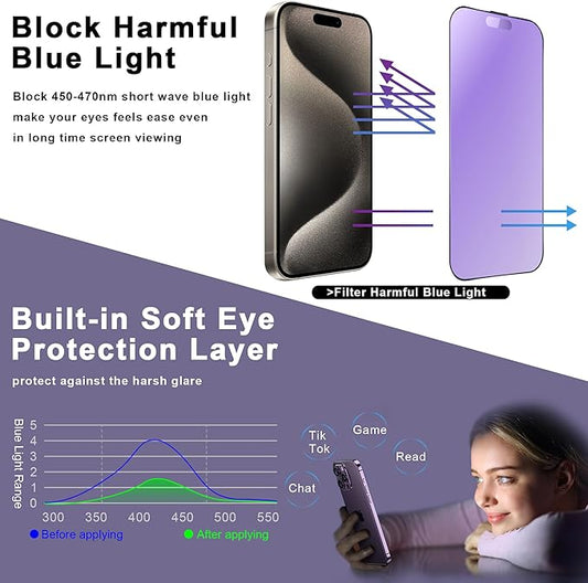 CHISHA 2-Pack Anti Blue Light Matte Screen Protector for iPhone 16 Plus and iPhone 15 Plus, Auto Dust Removal, No Bubbles, High Definition Clear, Easy Installation
