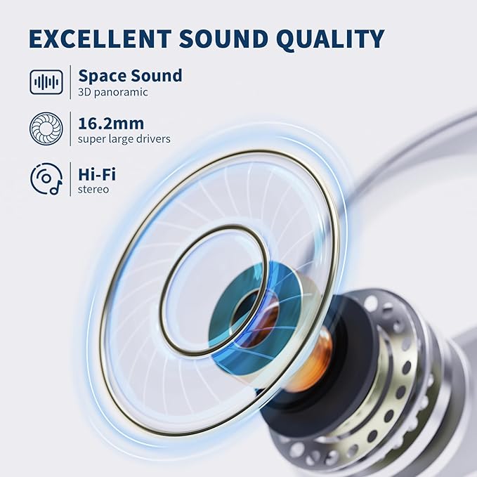 PSIER Open Ear Bluetooth Headphones, 40 Hours Playtime Bluetooth 5.3 Wireless Sports Earbuds with Digital Display Charging Case, White