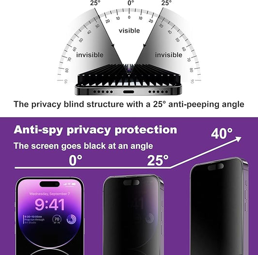 2 Pack Matte Privacy Screen Protector for iPhone 14 Pro Max/iPhone 15 Plus/iPhone 16 Plus, 9H Tempered Glass, Full Coverage, Anti-Fingerprint, Auto Dust-Elimination, No Bubble, Easy Installation