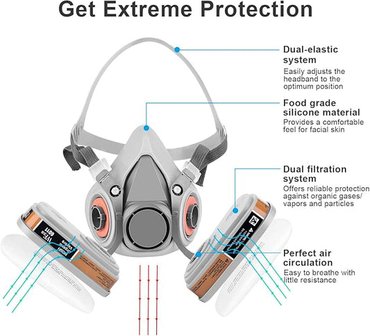 Respirator Mask, Reusable Face Respirators with Filters, Gas Masks Against Chemicals/Organic Vapor/Formaldehyde